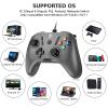 imageEasySMX Wired Gaming ControllerPC Game Controller Joystick with DualVibration Turbo and Trigger Buttons for Windows PC PS3 Android TV BoxTeslaBlackgun color